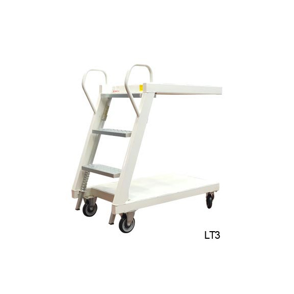 Spring Loaded Ladder Trolley, LT Series